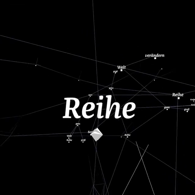 Kosmos word network focused on the word “Reihe”