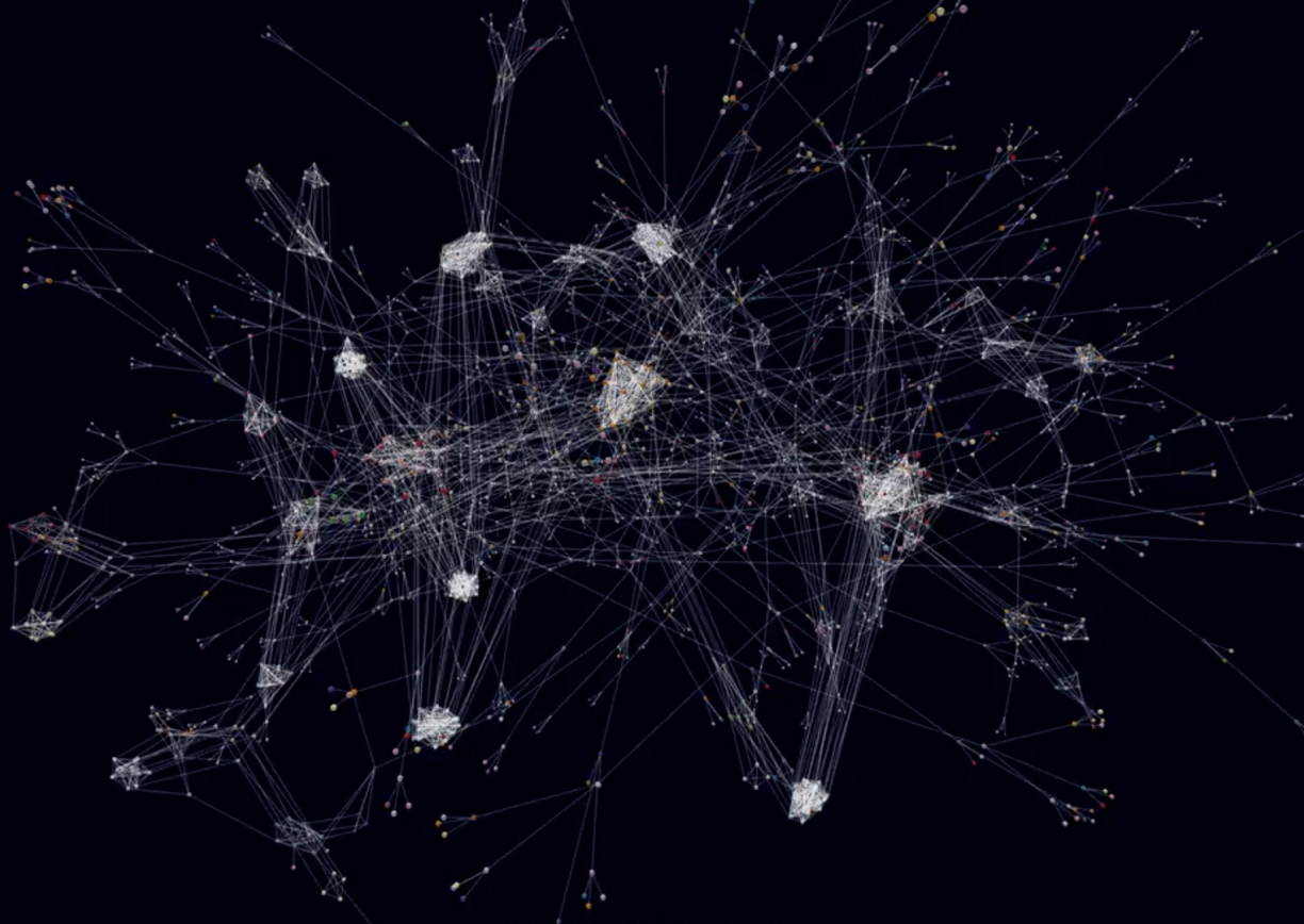 Netzwerk Testdaten