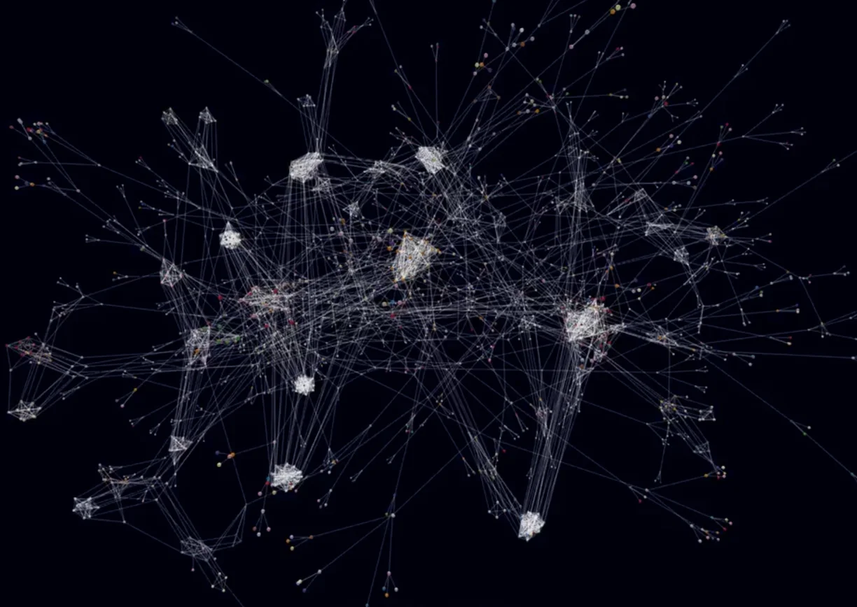 Kosmos visualization of the German word network with clusters of connected words