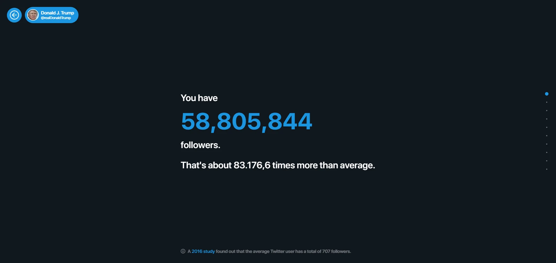 Twitter Insight screen showing the account’s follower count